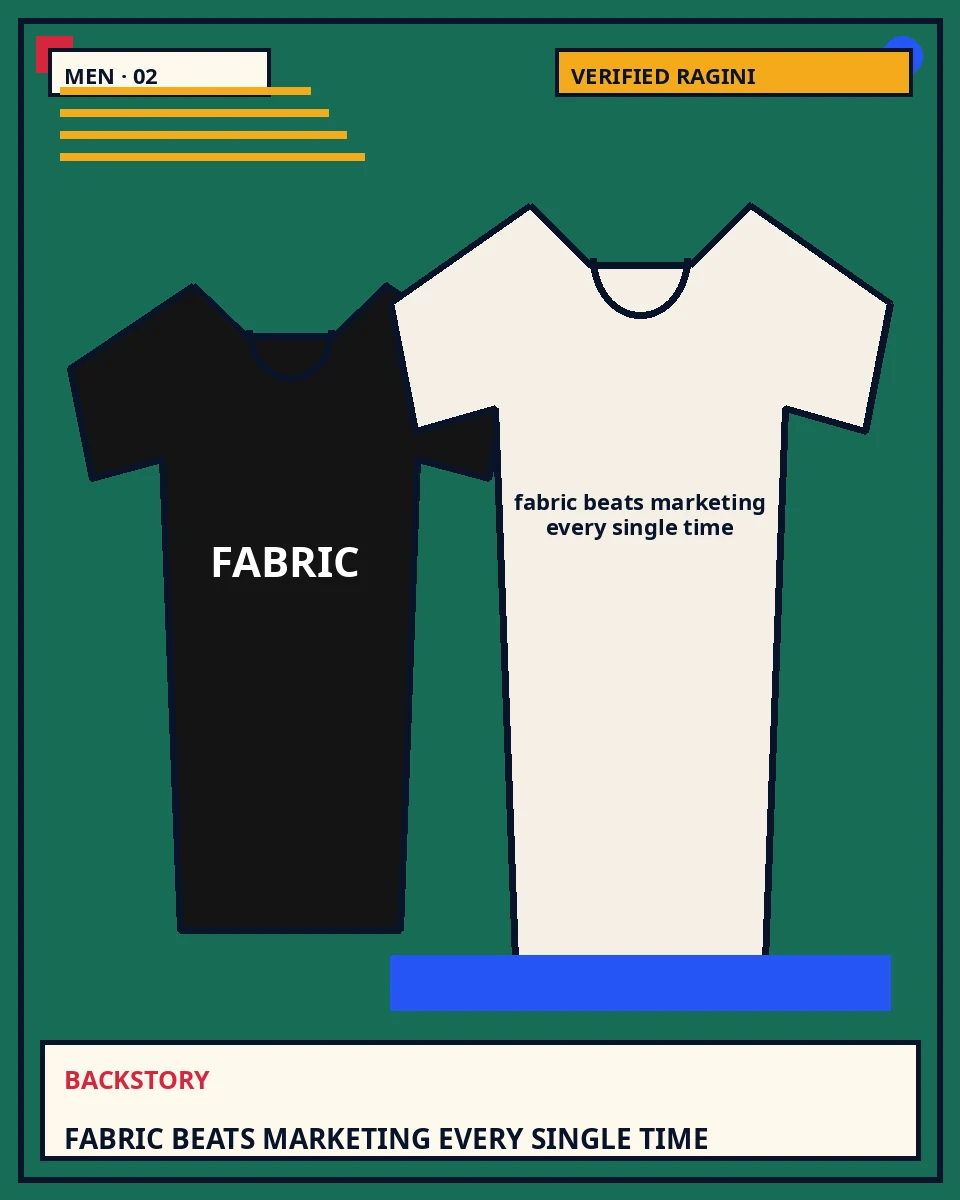 Men mercerised regular tee featuring the exact statement “fabric beats marketing every single time” in the Backstory treatment.